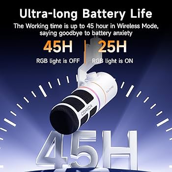 Amazon.co.jp: 【COMICA 2025革新登場】ワイヤレスダイナミックマイク