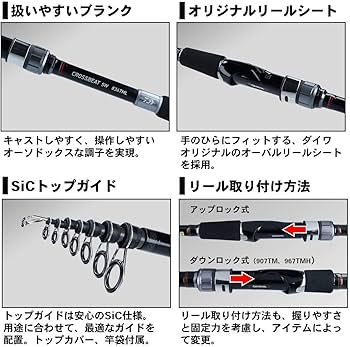 Amazon | ダイワ(DAIWA) 振り出しルアーロッド CROSSBEAT SW 666TUL