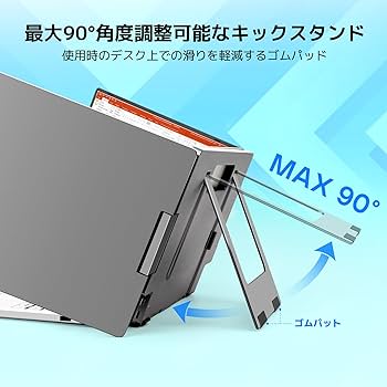 Amazon.co.jp: RAKUTOP モバイルモニター 14インチ トリプルモニター