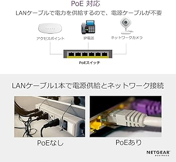 Amazon.co.jp: 【正規品】 ネットギア NETGEAR スイッチングハブ 24