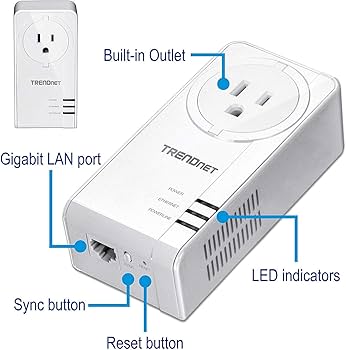 Amazon.com: TRENDnet Powerline 1300 AV2 Adapter with Built-in