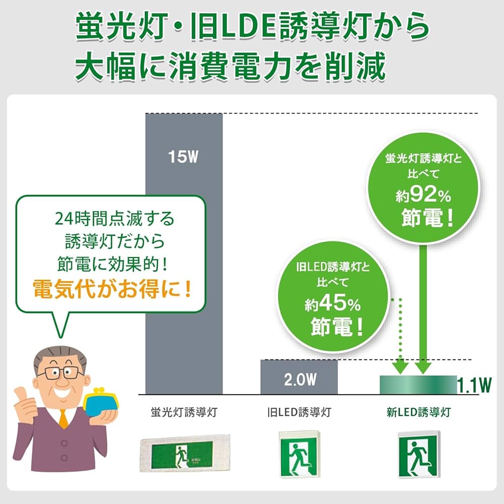 Amazon | パナソニック(Panasonic) 天井直付型・壁直付型・天井吊下型