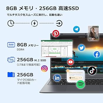 Amazon.co.jp: ZENAERO ノートパソコン office 2024搭載 15.6型 3020e
