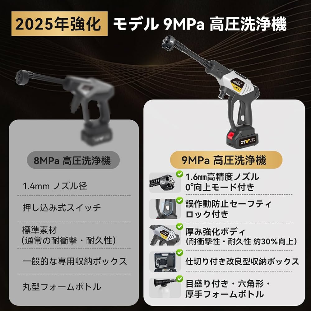 Amazon | 高圧洗浄機【洗車プロ吉野さん監修】2025年強化版 9MPa