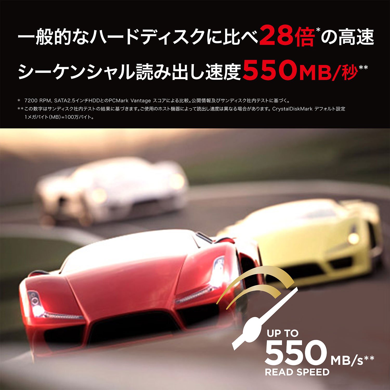 Amazon | SanDisk SSD UltraII 960GB 2.5インチ [国内正規品]メーカー3