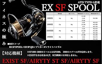 Amazon | ダイワ(DAIWA) slpワークス(Daiwa Slp Works) EX SFスプール