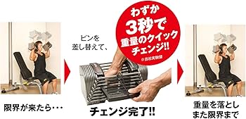 Amazon | パワーブロック SP50 (23kg×2) 可変式ダンベル 9段階(約5