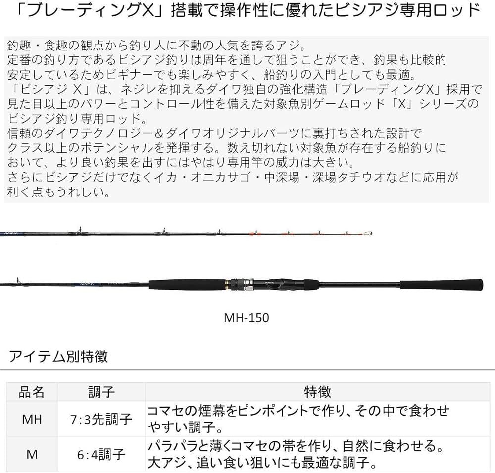 Amazon | ダイワ(DAIWA) 船竿 ビシアジX MH-150 釣り竿 | ダイワ(DAIWA