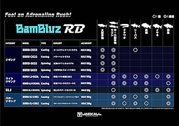 Amazon.co.jp: JACKALL(ジャッカル) バンブルズRB BBRB-SJ-C661