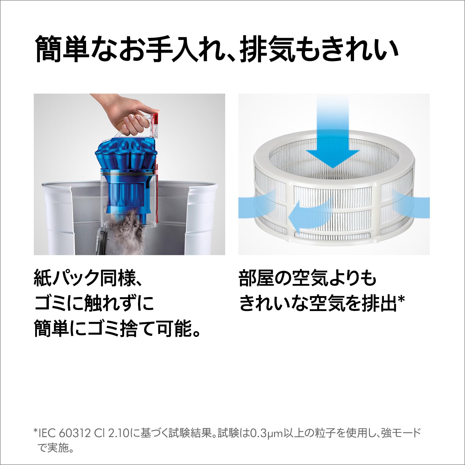 Amazon | Dyson(ダイソン) 掃除機 コード式 DC48 Turbinehead (DC48 TH