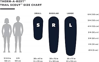 Amazon | THERMAREST(サーマレスト) アウトドア マットレストレイル