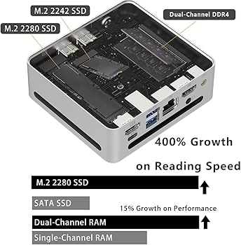 Amazon.com: GenMachine Mini PC AMD Ryzen 7 4700U Mini Computers Up