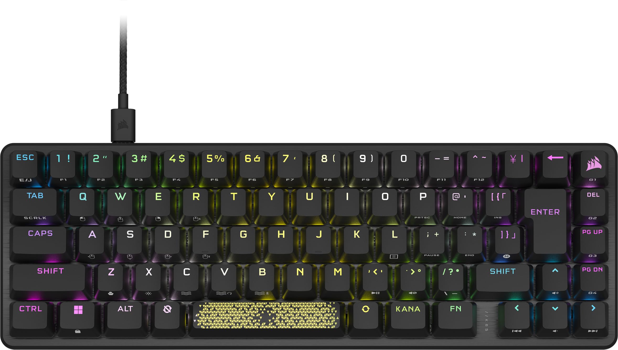 Amazon.co.jp: CORSAIR K65 PRO MINI ゲーミングキーボード 65