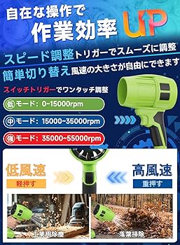 Amazon.co.jp: ブロワー 強力 洗車【新昇級版モデル 】PSE認定 残量