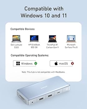 Amazon.com: Anker 575 USB-C Hub (12-in-1, Dual HDMI, DP), Triple