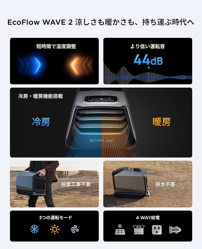 Amazon.co.jp: EcoFlow WAVE 2 ポータブルエアコン 専用バッテリー
