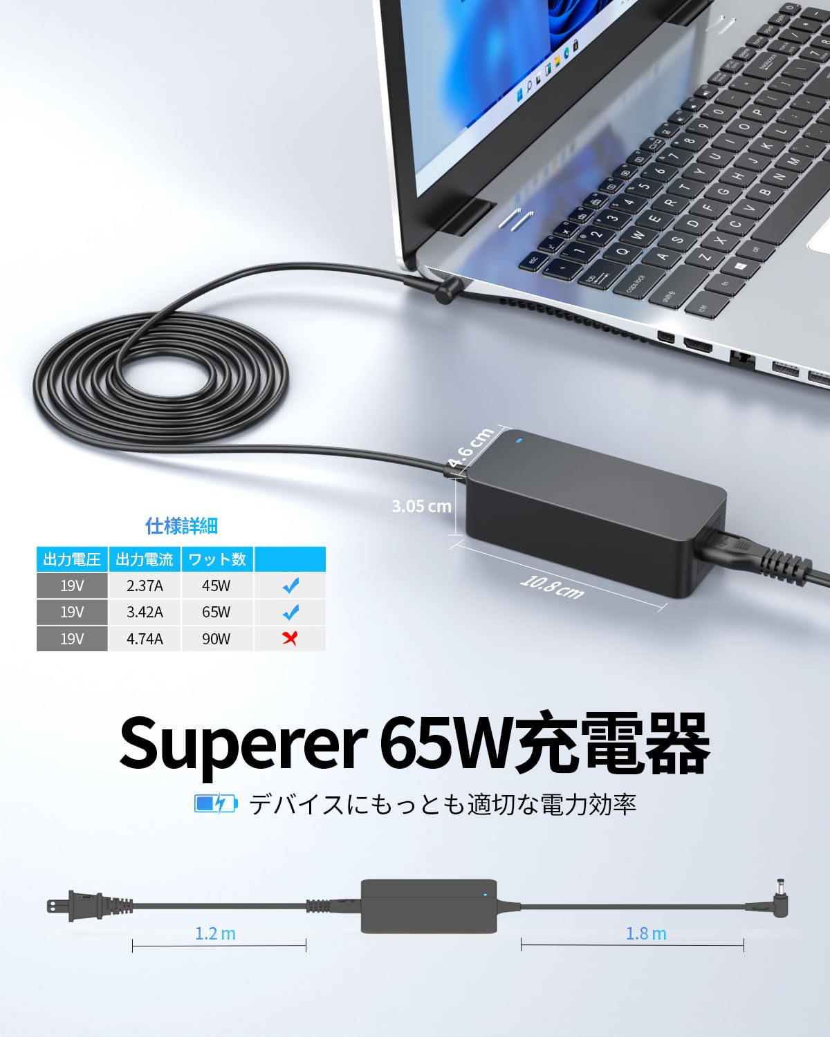 Amazon.co.jp: 19V 65W ACアダプター 対応 JBL Xtreme, Xtreme 2