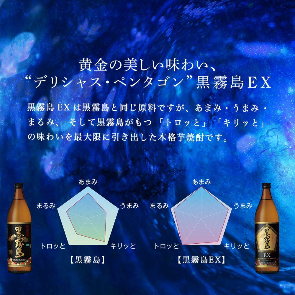 Amazon.co.jp: 黒霧島EX パック [ 焼酎 25 日本 宮崎県 1800ml×6本 紙