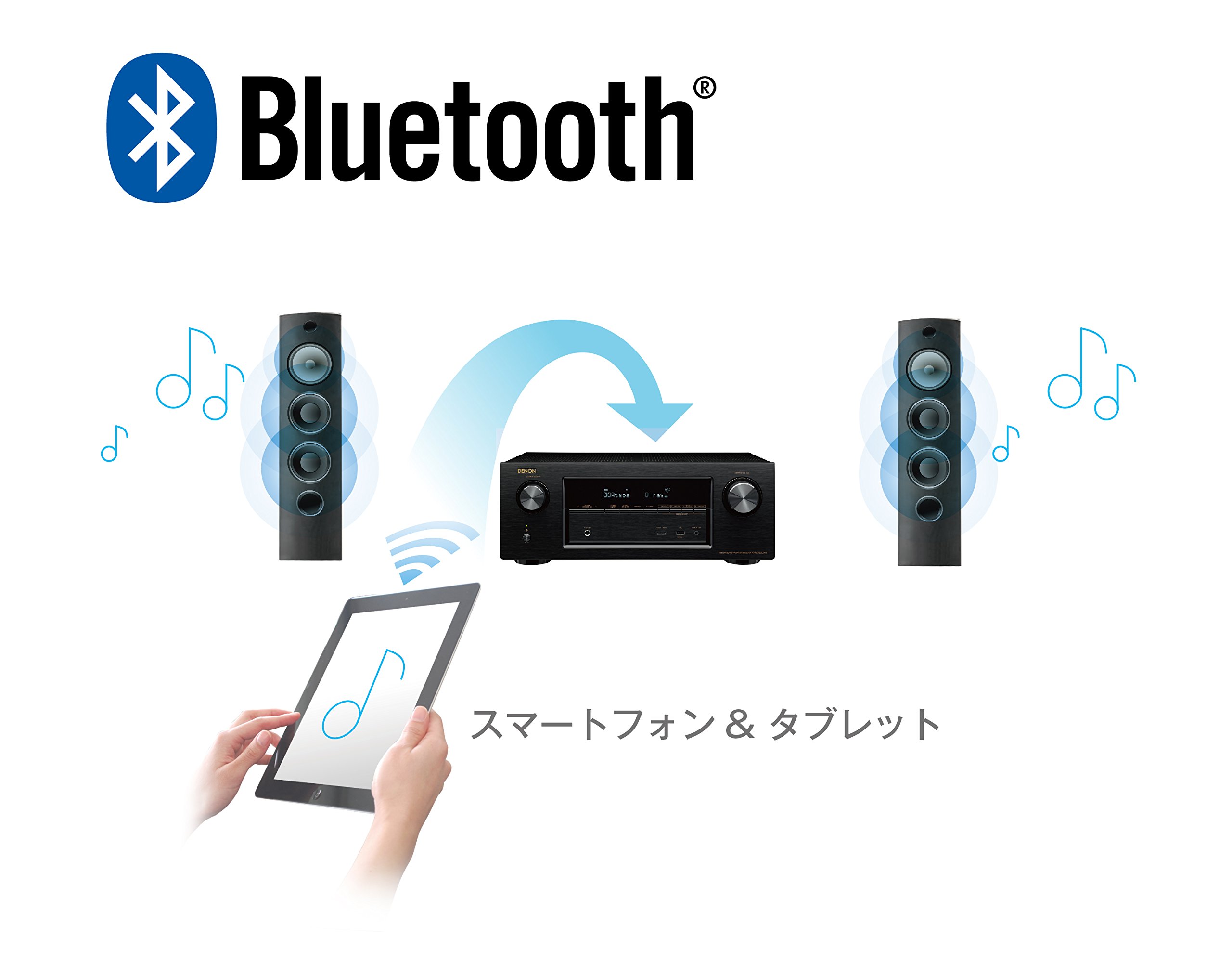 Amazon.co.jp: Denon AVサラウンドレシーバー 7.2ch Dolby Atmos DTS:X