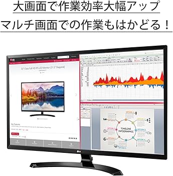 Amazon.co.jp: LG モニター ディスプレイ 32MP58HQ-P 31.5インチ/フル