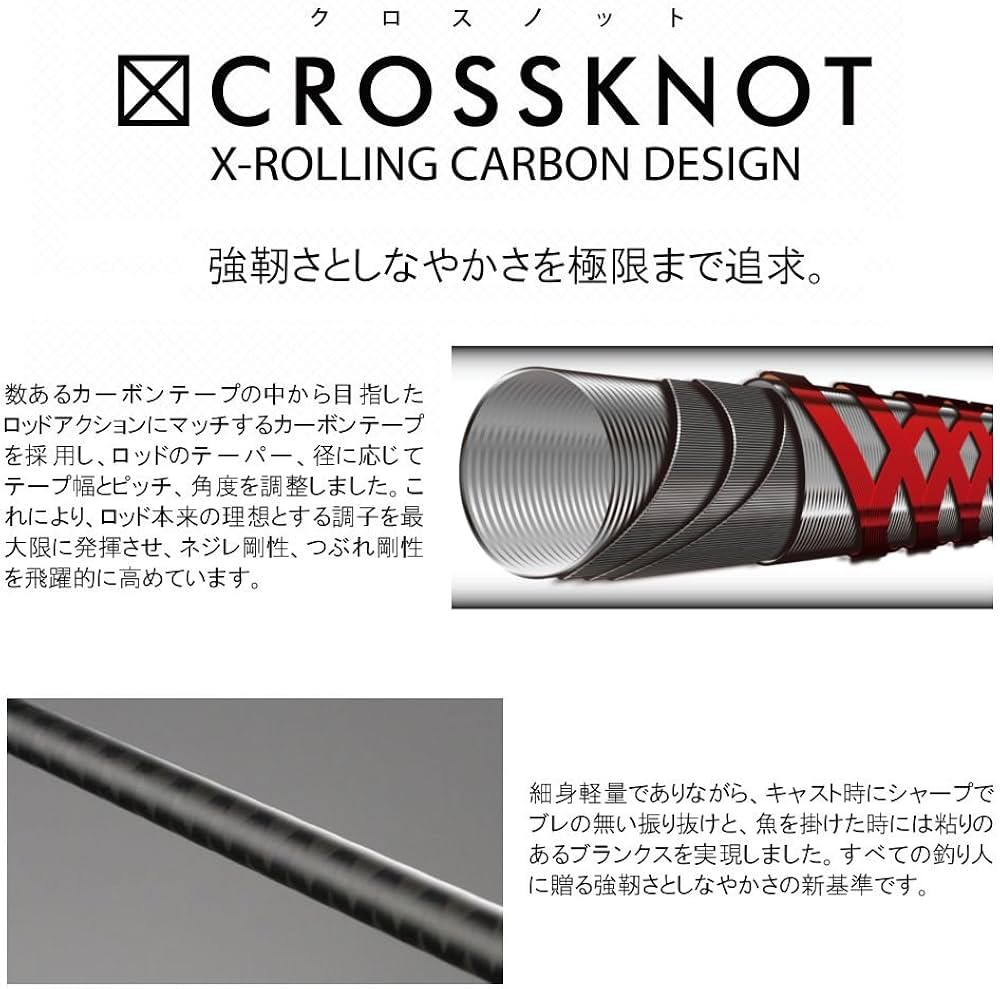 Amazon | TAKAMIYA(タカミヤ) ロッド REALMETHOD SEABASS-GR 906M CP