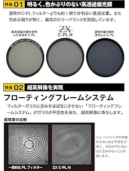 Amazon.co.jp: 【Amazon.co.jp Exclusive】Kenko (Kenko) PL Filter ZX