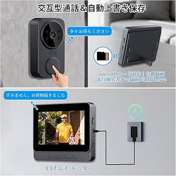 Amazon.co.jp: ZAIDER テレビドアホン インターホン カメラ付き