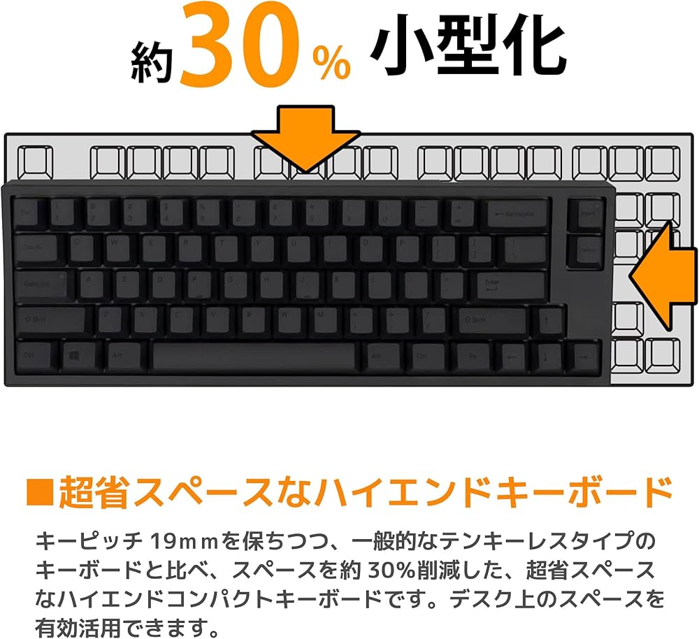 Amazon | LEOPOLD FC660C ミニキーボード 66キー 静電容量無接点方式