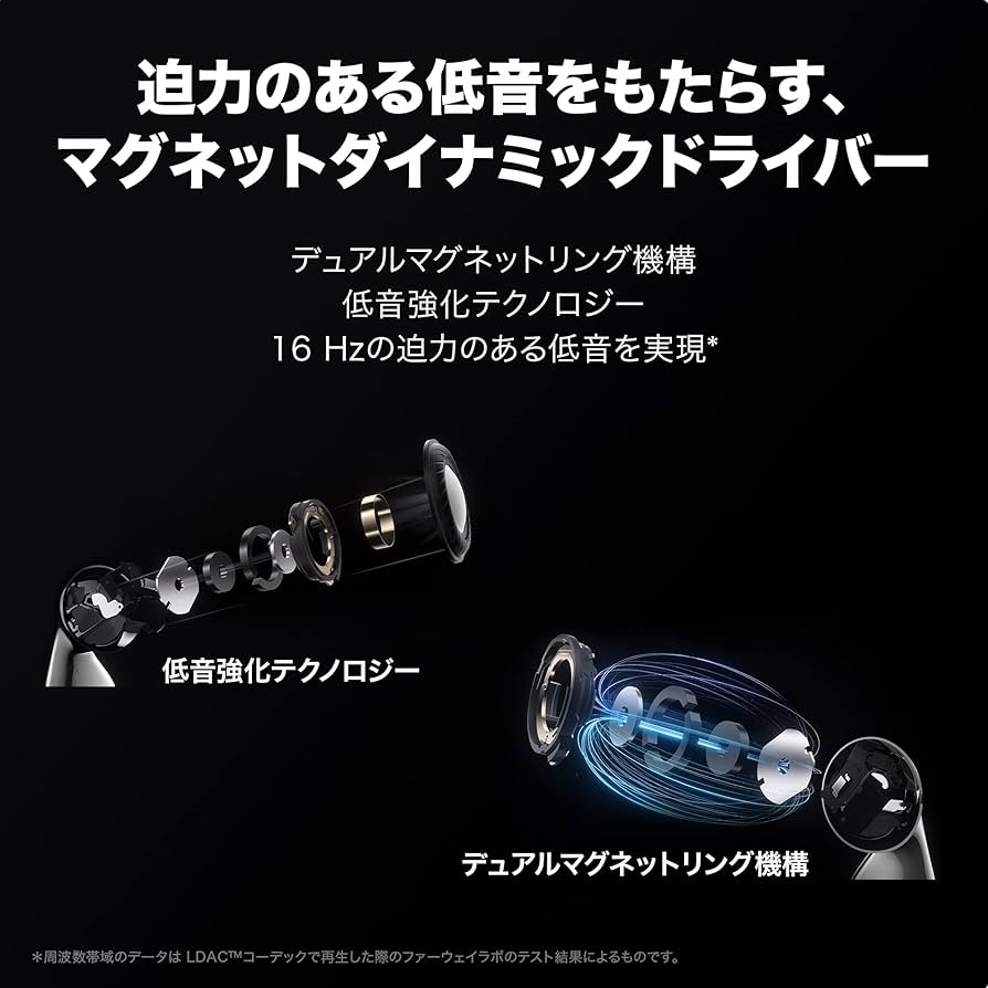 Amazon.co.jp: HUAWEI FreeBuds 5 完全ワイヤレスイヤホン Bluetooth