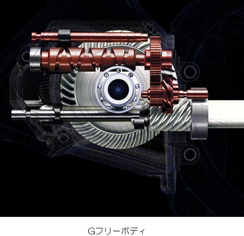 Amazon | シマノ(SHIMANO) スピニングリール エギング 17 セフィア