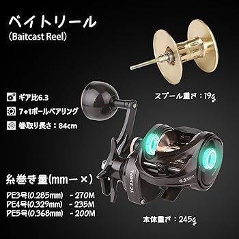 Amazon | ZJIANCベイトリール海釣り 淡水釣り ハイギア6.3 ジギング