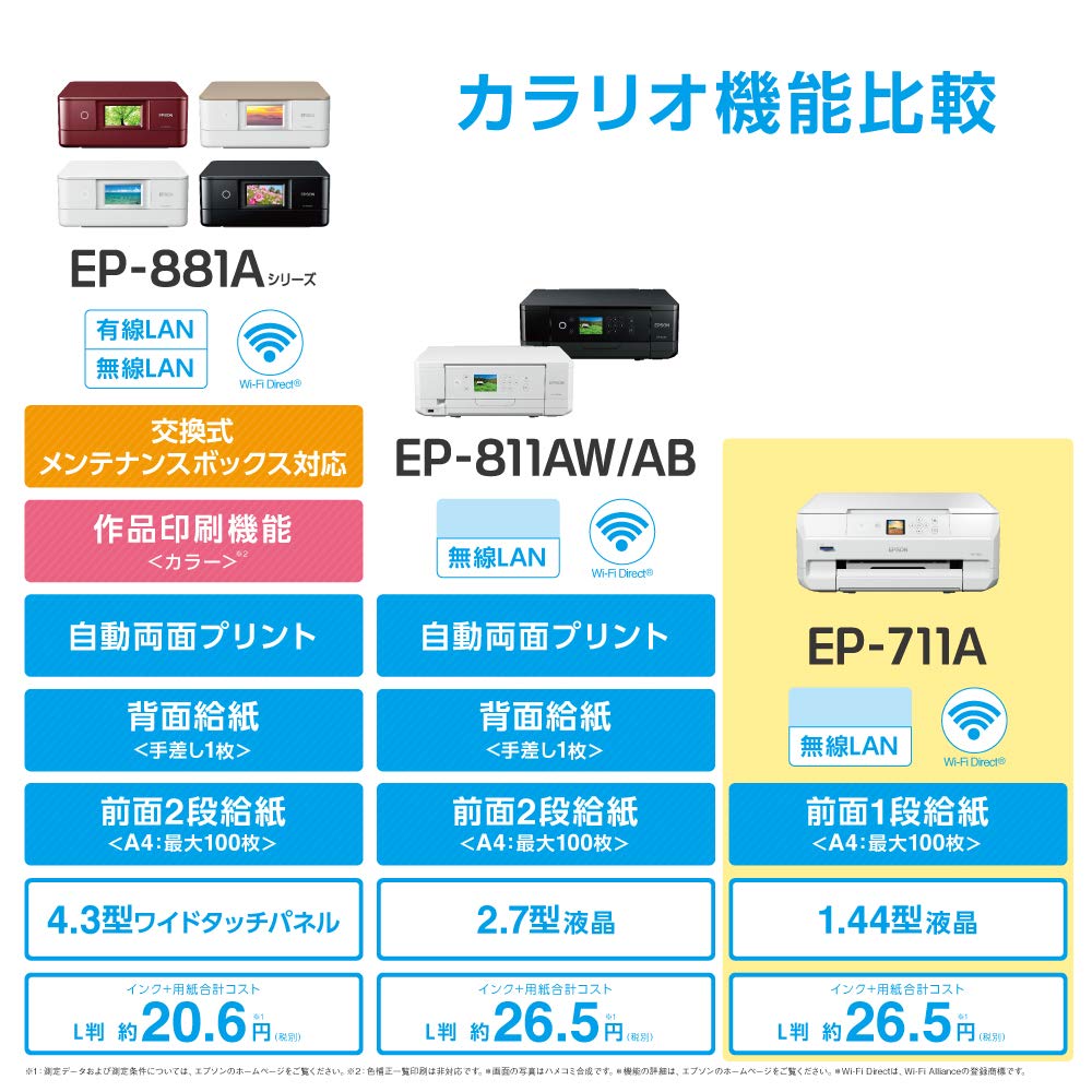 Amazon.co.jp: 旧モデル エプソン プリンター A4 インクジェット 複合