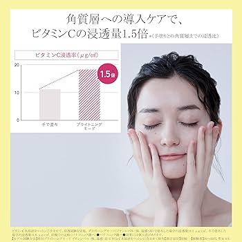Amazon.co.jp: パナソニック イオン美顔器 イオンブースト ゴールド調