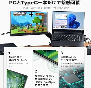Amazon.co.jp: Intehill モバイルモニター 15.6 インチ 非光沢 IPS液晶