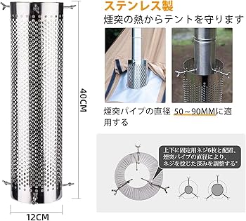 Amazon.co.jp: 【革新版】煙突ガード AVOFOREST テントプロテクター 薪