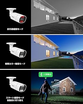 Amazon.co.jp: 【4K/800万画素・双方向通話・3TB HDD内蔵】防犯カメラ