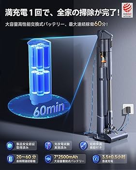 Amazon | 【2026年最新アップグレード版】uwant V500掃除機