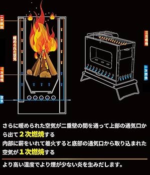 Amazon | ヨーラー|YOLER ステンレス鋼 焚き火台 薪ストーブ コンロ 二