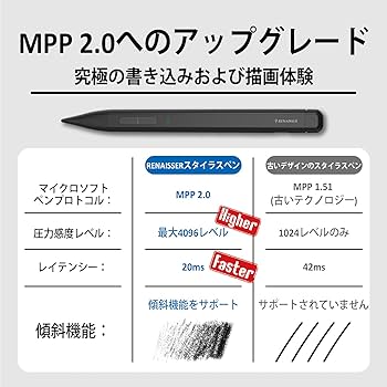 Amazon | 台湾RENAISSER スリム ペン 2、Surface用タッチペン、Surface