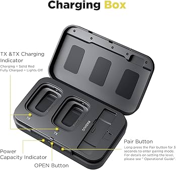 Amazon | Saramonic Blink 500 PRO シリーズ B4 ミニデュアル