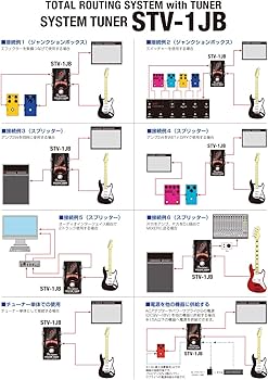 Amazon.co.jp: Providence プロビデンス エフェクター SYSTEM TUNER