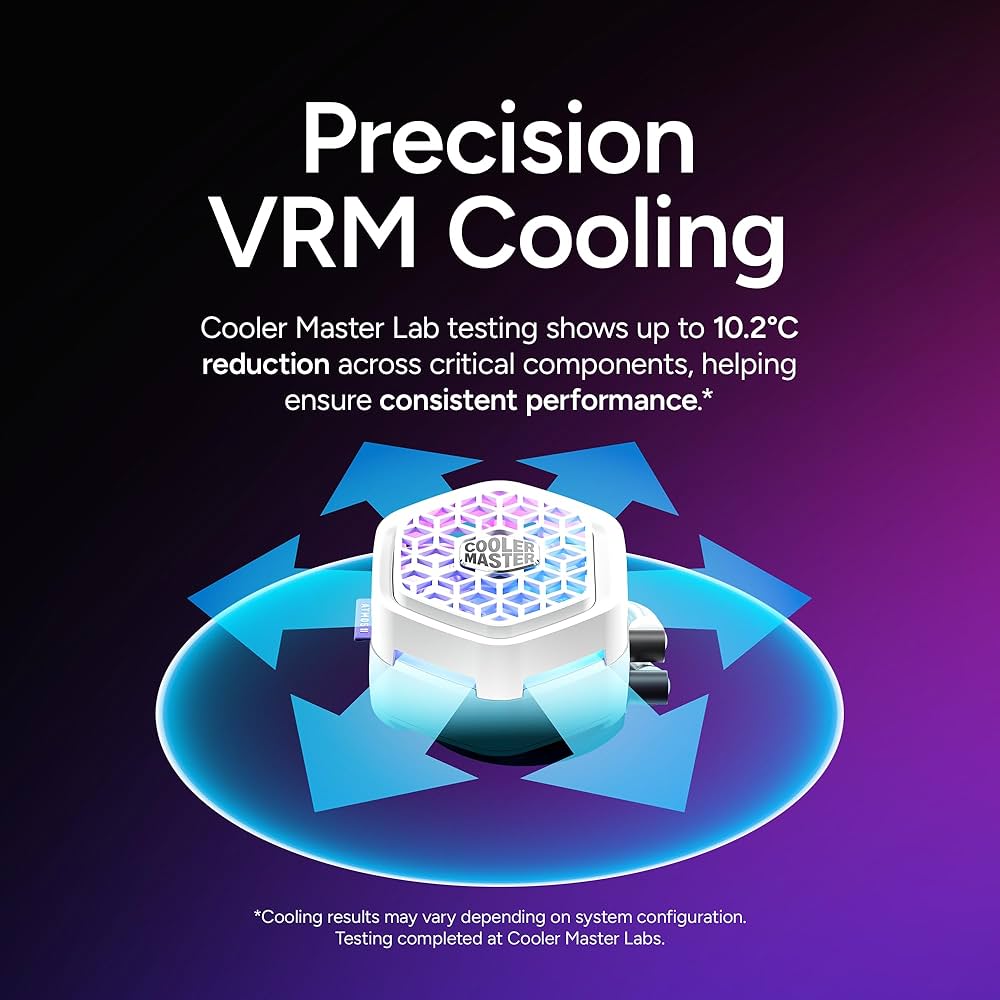 Amazon.com: Cooler Master Atmos II 360 VRM White Freeform 2.0 CPU