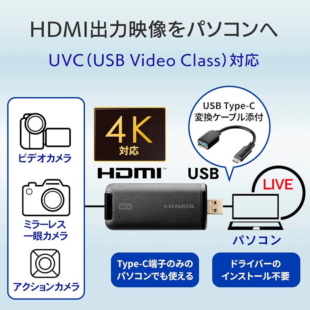 Amazon | アイ・オー・データ IODATA USB HDMI変換アダプター 4K 一眼