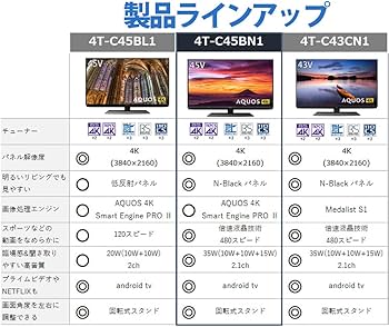 Amazon.co.jp: シャープ 4K チューナー内蔵 液晶 テレビ Android TV