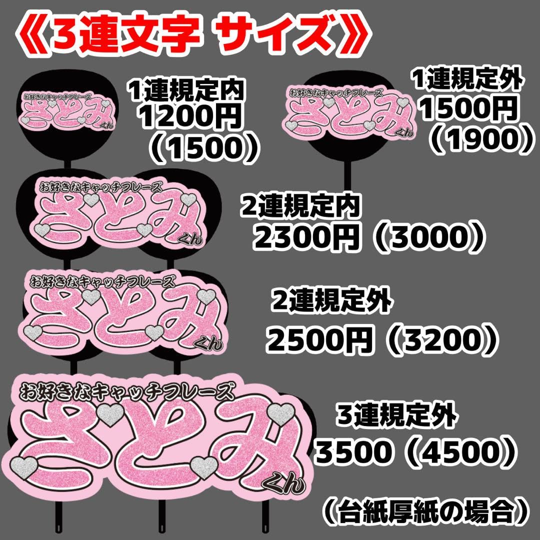 Amazon.co.jp: 連結文字パネル うちわ文字 オーダー 連結パネル