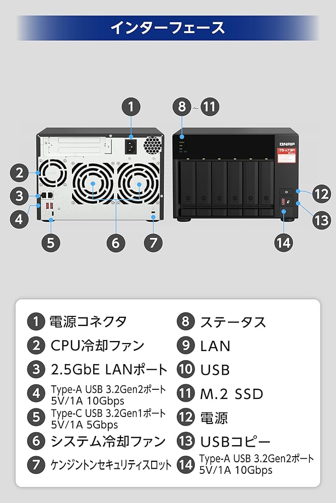 Amazon.co.jp: 【Amazon.co.jp 限定】QNAP (キューナップ) NAS キット