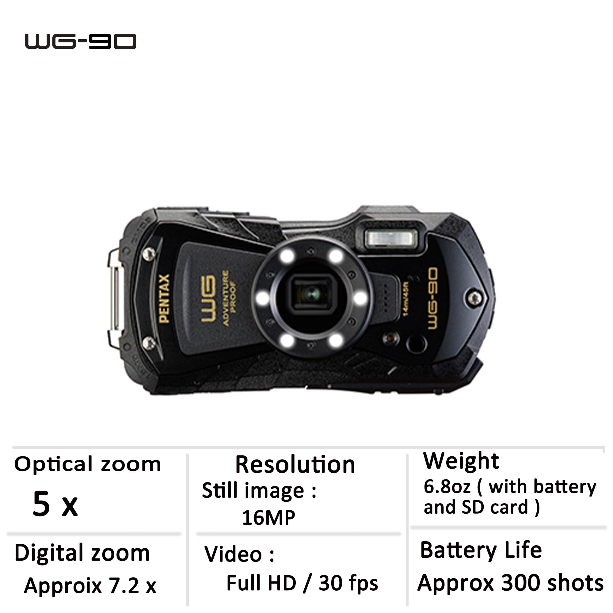 Amazon.com : PENTAX WG-90 Black Waterproof Camera, Shockproof