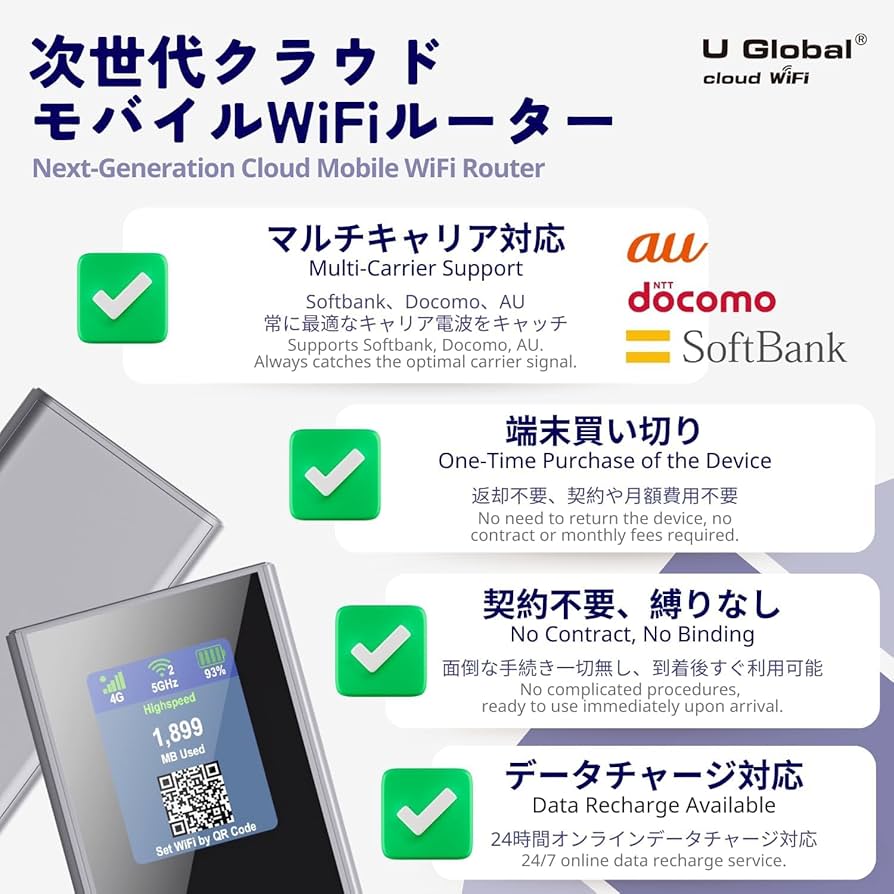 Amazon.co.jp: ［U Global i1 plus］リチャージ ポケットWiFi