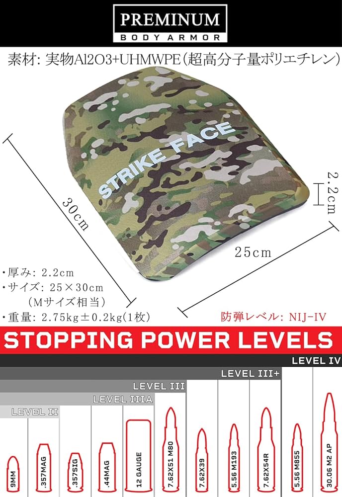 Amazon | [CATNOINU] 防弾プレート NIJ IV 実物 Al2O3+PE素材 mサイズ
