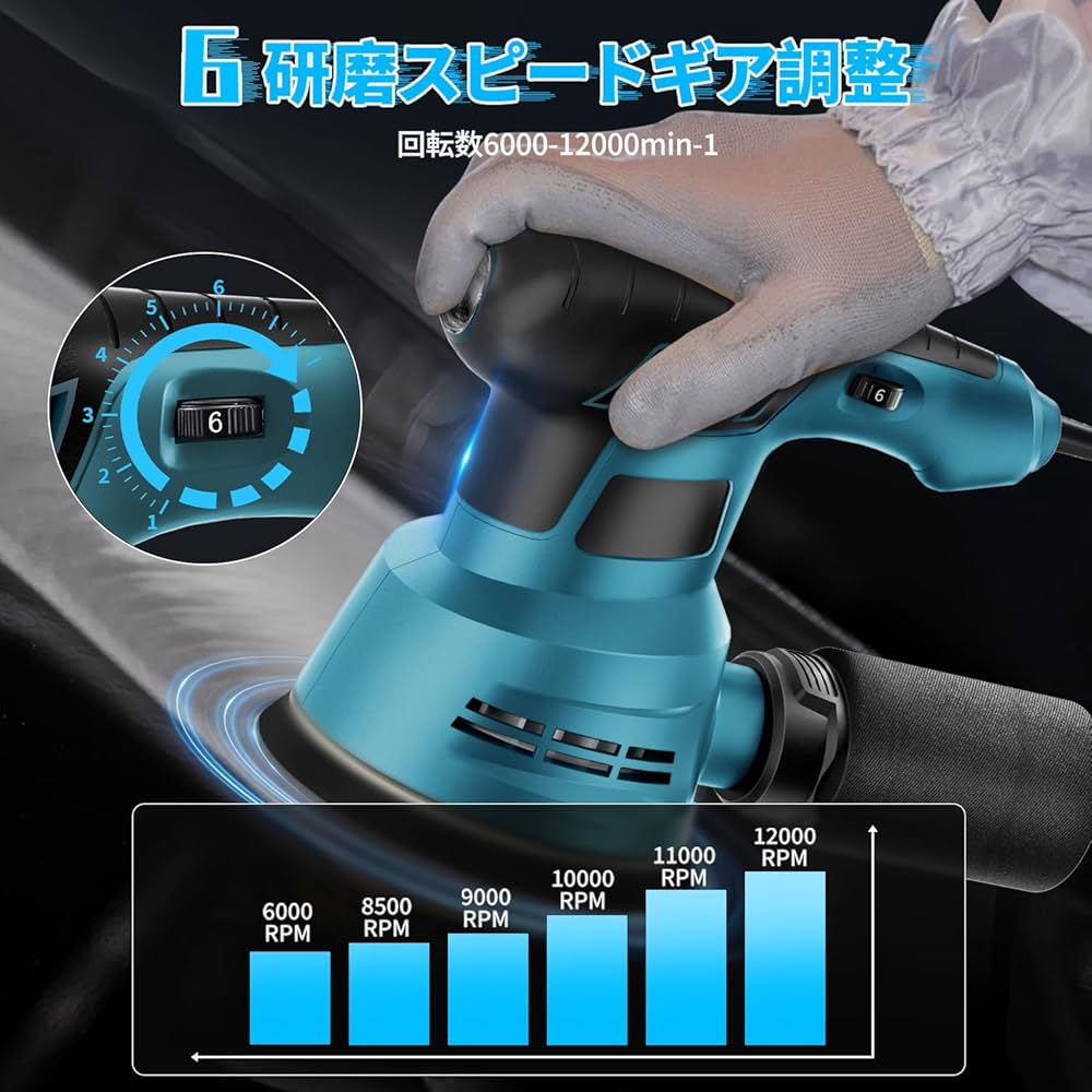 Amazon.co.jp: サンダー 電動 ランダムオービット 電動サンダー 6段階
